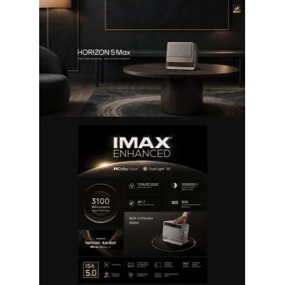 Xgimi Horizon S Max Home Projector - White